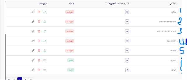 معرض النار